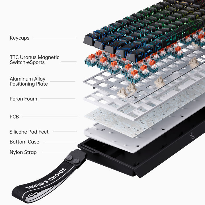 MCHOSE%20Ace%2068%20Hall%20Effect%20Magnetic%20Switch%20Wired%20Gaming%20Keyboard,%200.1ms%20Ultra%20Low%20Latency,%20RGB,%20Rapid%20Trigger%20Gaming%20Keyboard%20-%20Image%206
