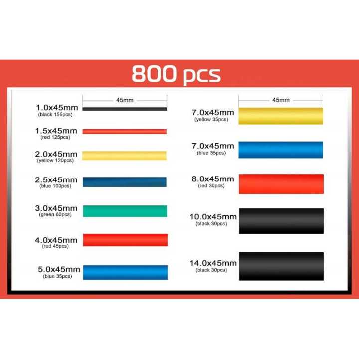 Plusivo%2012%20Size%20800%20PCS%20Heat%20Shrink%20Tube%20Kit%20-%20Image%204