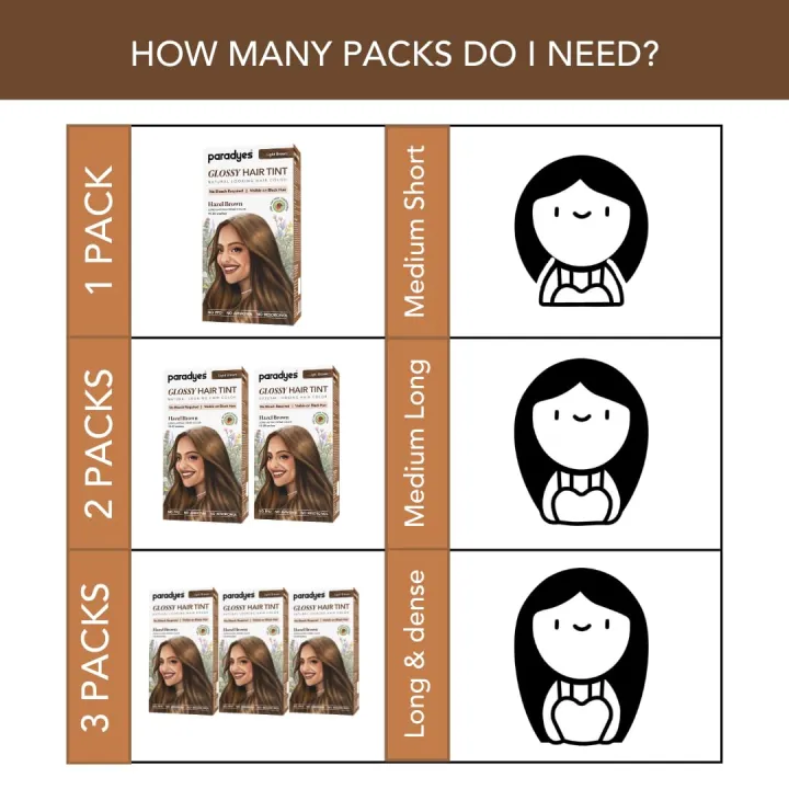 Paradyes%20No%20Bleach%20Hazel%20Brown%20Glossy%20Hair%20Tint,%20Ammonia-Free%20Formula%20for%20Natural%20Black%20Hair,%20Visible%20on%20Natural%20Black%20Hair,%20Includes%20Anti-Fade%20Conditioner%20for%20Long-Lasting%20Shine,%205%20Light%20Brown%20-%20Image%208