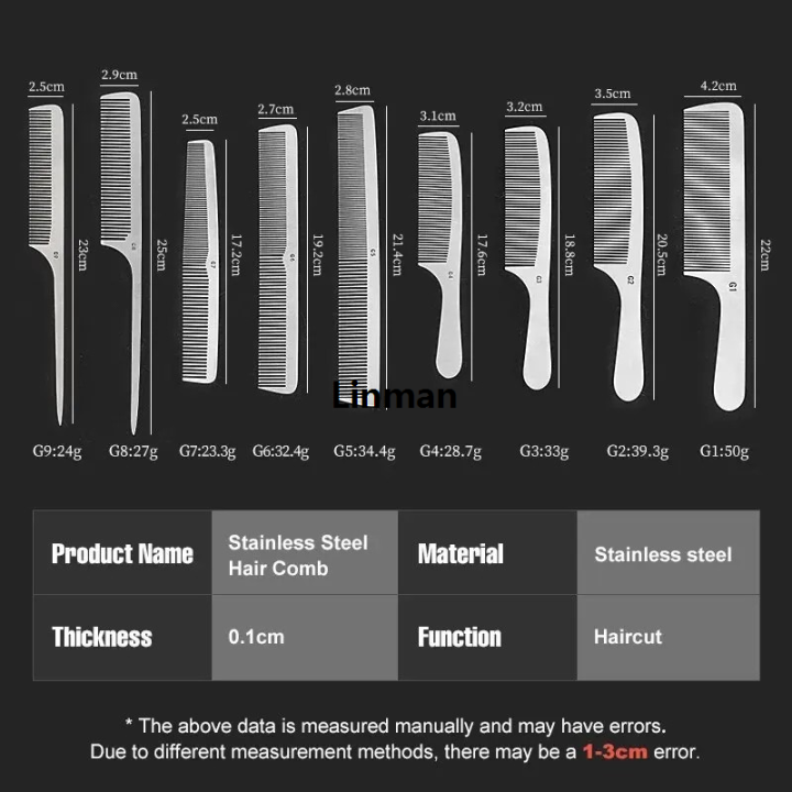 Linman%20Barber%20Professional%20Stainless%20Steel%20Women%20Hairdressing%20Comb%20AntiHot%20Selling%20-static%20Men's%20Haircut%20Clipper%20Ultra-thin%20Comb%20Salon%20Styling%20Tool%20-%20Image%206