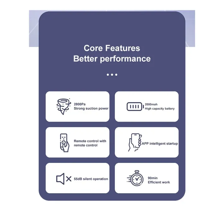 5-In-1%20RS800%20with%20Remote%20Control%20Super%20Quiet%20Smart%20Robot%20Vacuum%20Cleaner%20Wet&Dry%20Mopping%20Floor%20Home%20Appliance%20Easy%20to%20Use%20White,A%20-%20Image%205