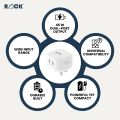 ROCK GaN Charger 45W || Two USB C Output Port || Fast Charger || Samsung Super Fast Charging, I-phone Fast Charging || QC Fast Charge. 