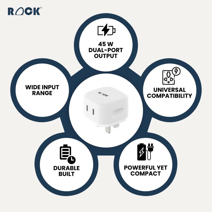 ROCK%20GaN%20Charger%2045W%20%7C%7C%20Two%20USB%20C%20Output%20Port%20%7C%7C%20Fast%20Charger%20%7C%7C%20Samsung%20Super%20Fast%20Charging,%20I-phone%20Fast%20Charging%20%7C%7C%20QC%20Fast%20Charge%20-%20Image%204