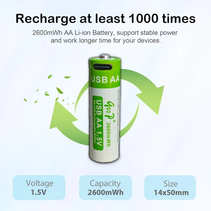 Type-C%20USB%20Port%20Rechargable%201.5V%20AA%20Batteries,%201000%20Cycles%20Li%20ion,%203600mWh%20with%20LED%20Battery%20Charging%20Indicator-Plug&Play%20(Pack%20of%202)%20-%20Image%203