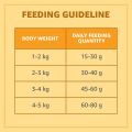 Purepet Real Chicken Adult Dry Cat Food, 7kg. 