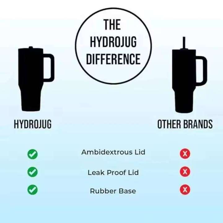 32OZ/40OZ%20HydroJug%20Tumbler%20Traveler%20Straw%20Lid%20Stainless%20Steel%20Vacuum%20Insulated%20Car%20Mug%20Double%20Wall%20Thermal%20Iced%20Travel%20-%20Image%206