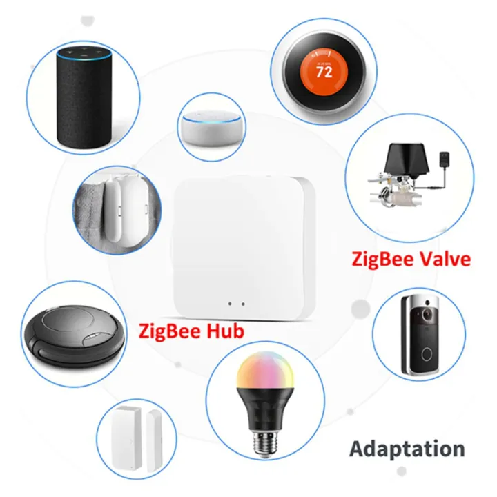 Tuya%20Smart%20Zigbee%203.0%20Water%20Valve%20Gas%20Valve%20Mechanical%20Valve%20Switch%20Bluetooth%20Valve%20Control%20(AU%20Plug)%20-%20Image%205