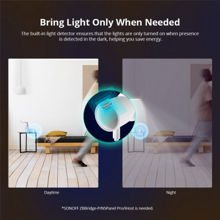 SNZB-06P%20Zigbee%20Human%20Presence%20Sensor%20Presence%20Detection%20Light%20Sensing%20for%20Smart%20Home%20Work%20with%20Home%20-%20Image%202
