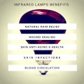 Infrared Lamp For Pain Relief Infrared lamp Floor Model Infrared for Physiotherapy Adjustable Infrared Heating Therapy Lamp physical body treatment. 