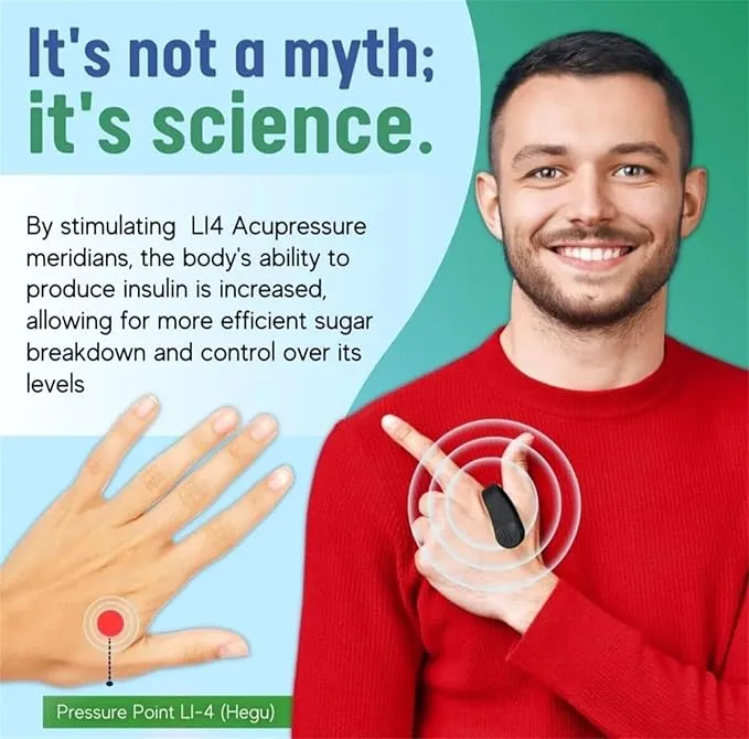ACU%20Sugar%20Control%20LI4%20Acupressure%20Point%20Clip%202%20pic%20-%20Image%202