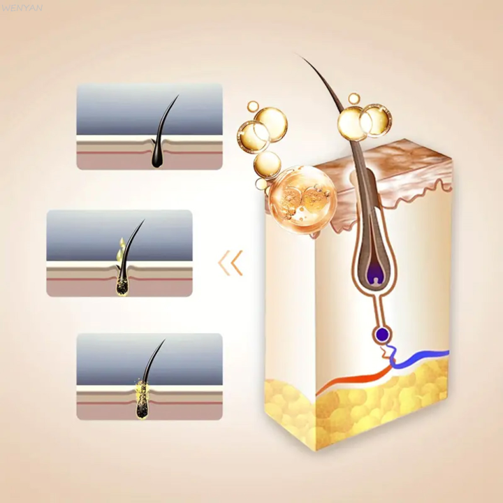 WENYAN%20Beauty%20Eyelash%20Growth%20Treatments%20pilikmata%20Growth%20Longer%20Thicker%20Extension%20Eye%20Lash%20Grow%20Liquid%20-%20Image%204