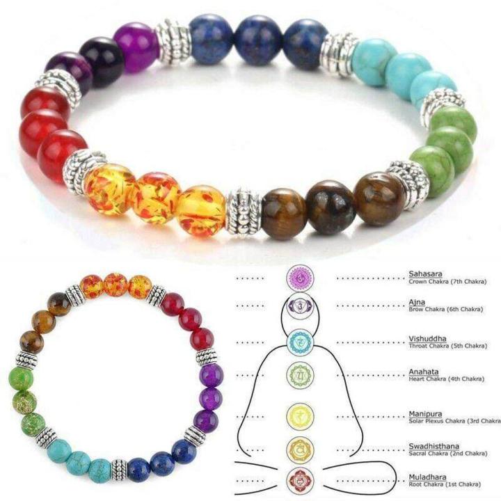 【VisioN Super Shop】7 Chakra Healing Beaded Bracelet Lava Yoga | Daraz ...