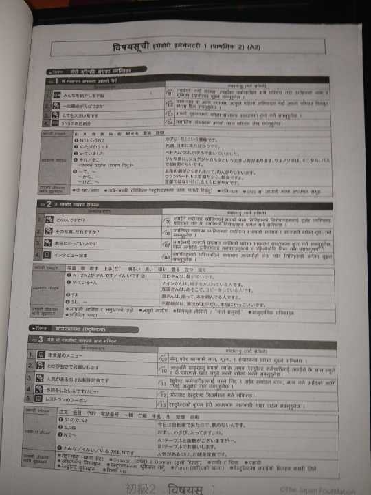 2%20(A2)%20Level%20Irodori%20Japanese%20Textbook%7C%20%E7%94%9F%E6%B4%BB%E3%81%AE%E6%97%A5%E6%9C%AC%E8%AA%9E%20%7C%20Japanese%20for%20Life%20in%20Japan%20-%20Image%204