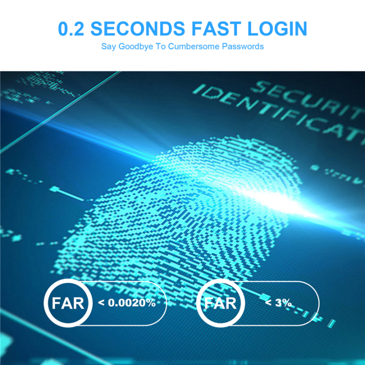 USB%20Fingerprint%20Reader%20for%20Security%20Key%20Biometric%20Fingerprint%20Scanner%20Sensor%20Module%20for%20Instant%20Contact%20Easy%20-%20Image%206