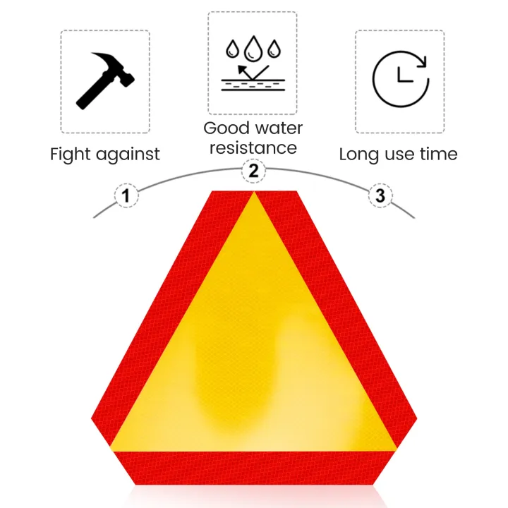 3Pcs%20Transportation%20Slow%20Moving%20Vehicle%20Safety%20Sign%20with%20Reflective%20Triangle%20Sign%20for%2014X12Inch%20-%20Image%206