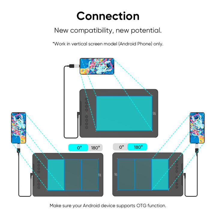 XPPen%20Deco%2001%20V3%20New%20Portable%20Graphics%20Drawing%20Tablet%20with%2016384%20Levels%20Pressure%20Sensitivity,%2010x6%20Inch,%20OSU%20Support,%20USB-C,%20Multi-OS%20Compatibility,%208%20Hotkeys,%20for%20Digital%20Art,%20Gaming,%20and%20Drawing%20-%20Image%204