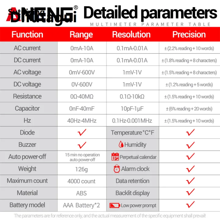 Difutagui%20%E3%80%902025%20Version%E3%80%91%20Sutuiying%20ANENG%20613%20Smart%20Multimeter%204000%20Counts%20Digital%20AC/DC%20Curent%20Fifty%20percent%20discount%20Voltage%20Resistor%20Measurement%203%20in%201%20Professional%20Test%20Tools%20-%20Image%206