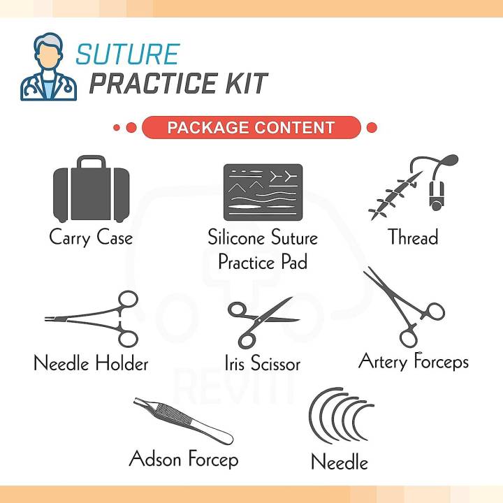 Suture%20Practice%20Kit%20-%20Image%205