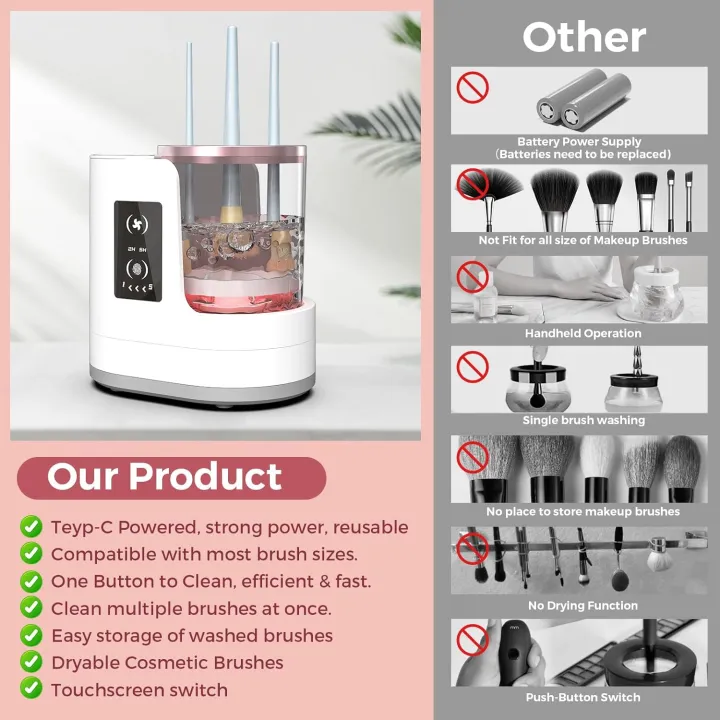 3%20IN%201%20Electric%20Makeup%20Brush%20Cleaner%20Machine%20With%20Dryer,%20USB%20Portable%20Automatic%20Cosmetic%20Brushes%20Cleaner%20-%20Image%204