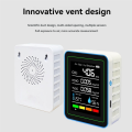 Nullmul 5 in 1 Air Quality Monitor TVOC HCHO Temperature Humidity CO2 Meter, USB Rechargeable CO2 Detector Black. 