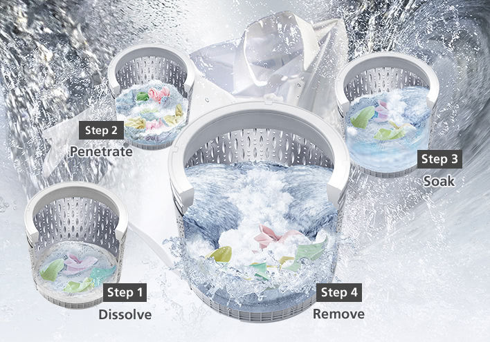 Hitachi%20%208%20kg%20Fully%20%20Automatic%20invertor%20Front%20load%20Washing%20Machine%20BD80CVE%203C%20(SL)%20-%20Image%203