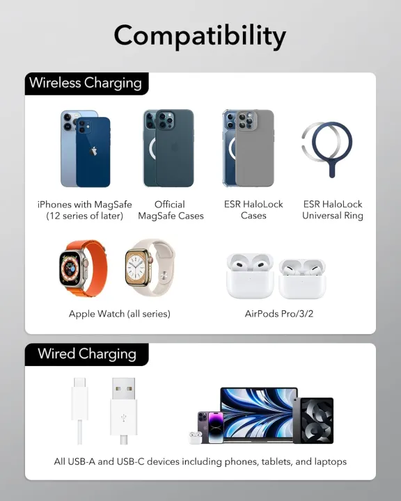 ESR%2065W%205%20in%201%20MagSafe%20Charger%20Charging%20Station%20Stand%20(HaloLock)%20Powered%20by%20GaN%20Magnetic%20Wireless%20Charger%20-%20Image%207