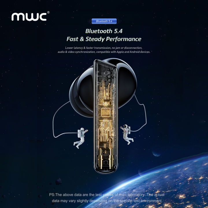 MWC%20EarPods%20Pro%20(MT999)%20%7C%20Bluetooth%205.4%20Premium%20TWS%20%7C%20ANC%20&%20ENC%20(4%20mics)%20%7C%2010mm%20Driver%20%7C%20RGB%20Light%20%7C%2030ms%20Ultra%20Low%20Latency%20%7C%20iPx6%20Water%20Resistance%20%7C%2040Hours%20Playtime%20-%20Image%203