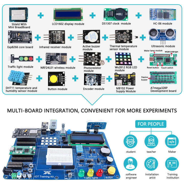 Professional%20Kit%20for%20Arduino%20Programming%20Starter%20Kit%20Automation%20Electronic%20Project%20Kits%20Full%20Version%20For%20Beginner%20to%20Build%20Set%20-%20Image%203
