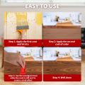 NCANRUI 6 Pcs Wood Graining Tools, Soft Rubber Wood Grain Maker Painting, DIY Faux Wood Texture for Wall Floor Furniture Art. 