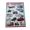 Transportation, Professions & Business Chart No. 10 - 12" x 24 ". 