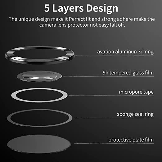 Camera%20Lens%20for%20OnePlus%20Nord%203%205G%20-%20Individual%20Metal%20Ring%20Tempered%20Glass%20Camera%20Screen%20Protector%20with%20Locator%20(Black)%201+%20-%20Image%206