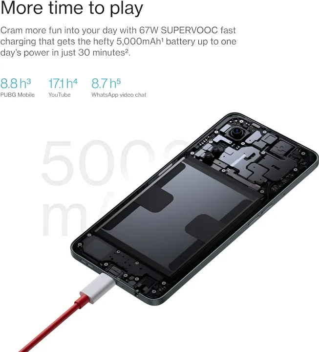 Oneplus%20Nord%20N30%20SE%205G%20%7C%7C%204/128%20GB%20%7C%7C%205000%20mAh%20Battery%20-%20Image%205