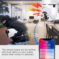 Wi-Fi Connection  CCTV Bulb Camera with Motion Detection. 