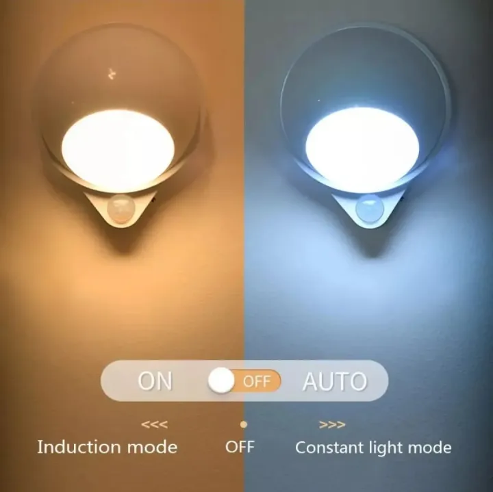 Intelligent%20Induction%20Motion%20Sensor%20Light%20Operated%20With%203XAAA%20Battery%20Shop4you%20-%20Image%206