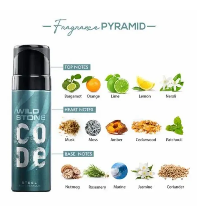 Wild%20Stone%20Code%20Steel%20Body%20Perfume%20For%20Men,%20120ml%20-%20Image%206
