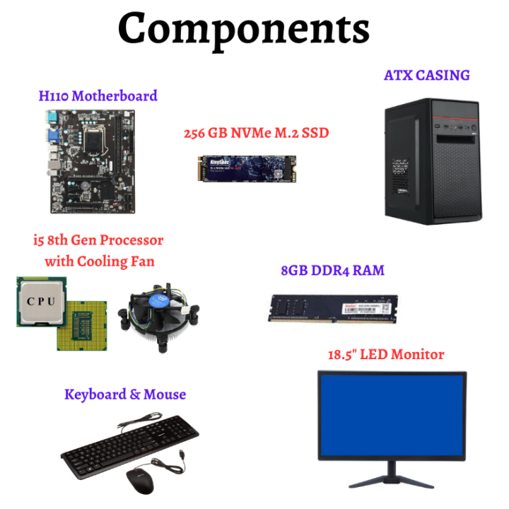 Assembled%20Computer%20Set%20i5%208th%20Generation%208GB%20RAM%20256GB%20M.2%20SSD%20Keyboard%20&%20Mouse%20-%20Image%203