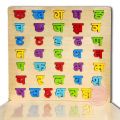 Nepali Varnamala Ka Kha Ga Alphabet Board For Students, Nepali Language Learning Tool For Kids - Boards |. 