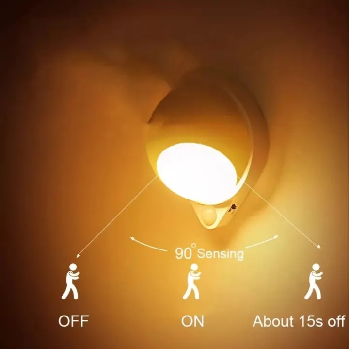 Intelligent%20Induction%20Motion%20Sensor%20Light%20Operated%20With%203XAAA%20Battery%20Shop4you%20-%20Image%205