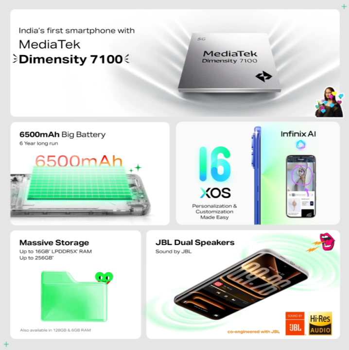 Infinix%20Note%20Edge%20(8%20GB/128GB)%20All%20Round%20Power%20with%201.5K%20curved%20AMOLED,%20big%20battery,%20smooth%20performance.%20-%20Image%205