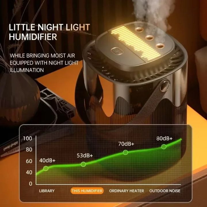 3%20Liter%20Cool%20Mist%20Humidifier%20With%203%20Outlets%20One-Touch%20Control%20&%20Auto%20Shut-Off%20-%20Image%204