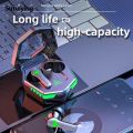Sutuiying N35 TWS Gaming Earphones Touch Wireless Headphones Bluetooth 5.2 Original 300mAh Battery Long Standby Earbuds HIFI Waterproof Headset. 