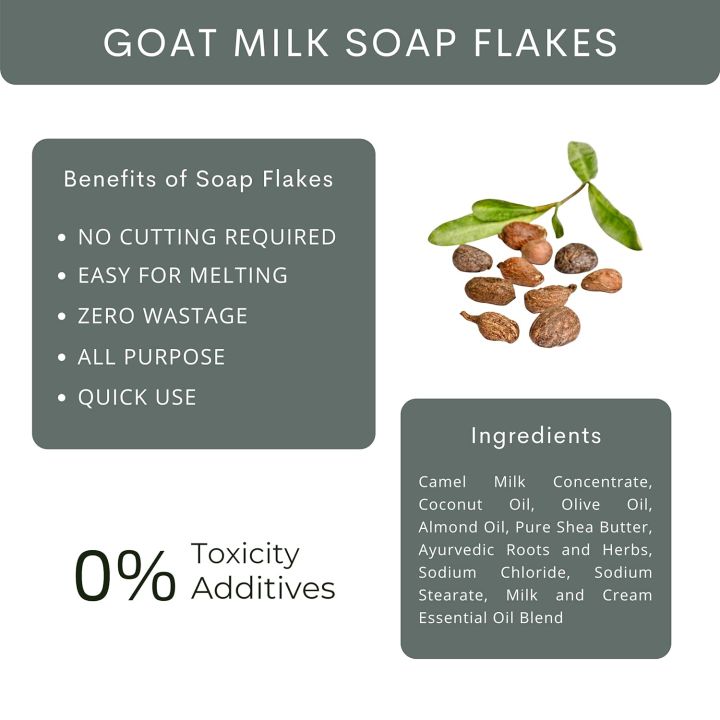 Goat%20Milk%20Soap%20Base%20For%20Face%20And%20Body%20%20-%20100%25%20Pure%20White%20and%20Natural%20Melt%20And%20Pour%20Soap%20Base%201kg%20-%20Image%203
