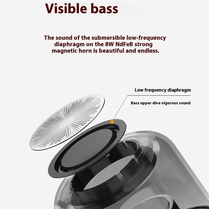 Transparent%20Bluetooth%20Speaker%20with%20Subwoofer,%20Ambient%20Light,%20and%20Luminous%20Effect%20for%20Home%20Audio,%20Black%20-%20Image%204