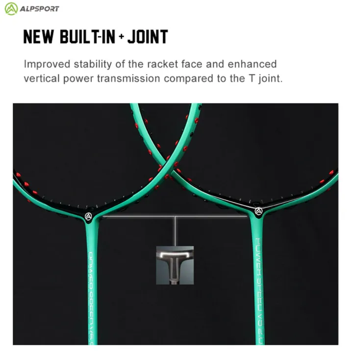 ALP-SPORTS%20V5%202.0+%204U%20Super%20Light%20Full%20Carbon%20Fiber%20Badminton%20Racket%20%7C%2030%20lbs%20Professional%20Grade%20%7C%20Fish%20Mouth%20Cone%20Cover%20Shock%20Absorption%20Technology%20%7C%20Suitable%20for%20Beginners%20to%20Professional%20Players%20%7C%20-%20Image%205