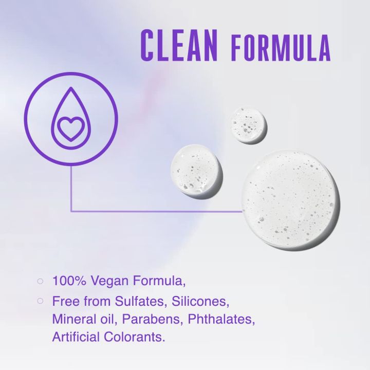 Schwarzkopf%20Professional%20BC%20Bonacure%20Frizz%20Away%20Shampoo%20250%20ml%20for%20Frizzy%20Hair%20-%20Image%207