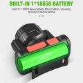 LED Head Light Lamp Head Flashlight Adjustable Waterproof Super Bright Headlight for Camping Jogging Hiking Fishing. 