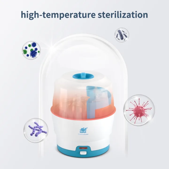 Dr.Gym%20Bottle%20Sterilizer%20(6%20Bottle%20At%20One%20Time)%20-%20Image%206