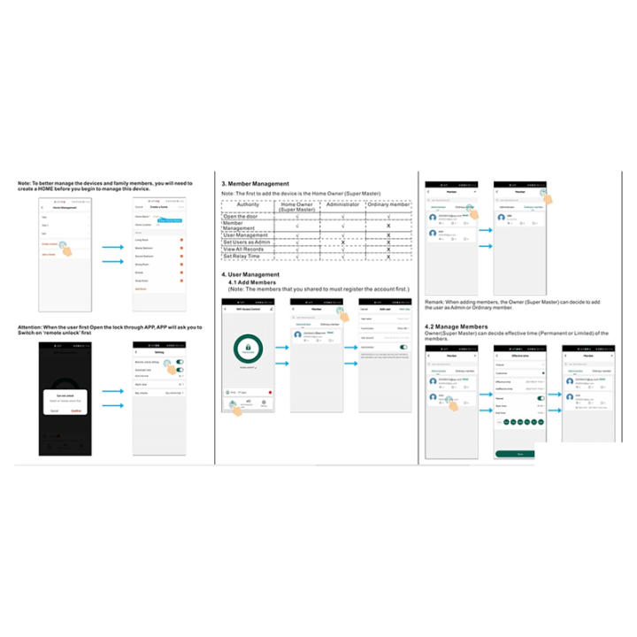 Single%20Door%20Wifi%20Remote%20Control%20Access%20Control%20Board%20Panel%2012V%20Wiegand%2026-44%20Bits%20Input%20Tuya%201000%20User%20-%20Image%208