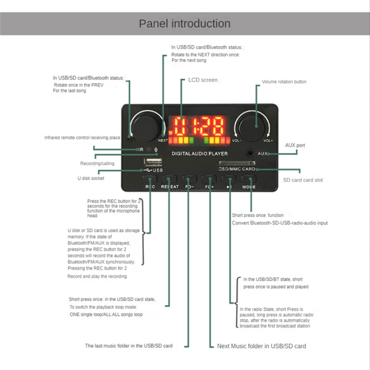 MP3%20WMA%20Decoder%20Board%20Wireless%20Bluetooth%205.0%207V-25V%20Decoder%20Car%20MP3%20Player%20USB%20Record%20Module%20FM%20AUX%20Radio%20for%20Speaker%20-%20Image%204