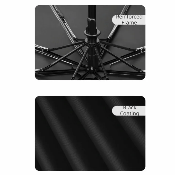 Portable%20Automatic/Manual%20Polka%20Dot%20Umbrella%20Black%20Coated%20UV%20Protection%20Dual%20Use%20Umbrella%20Folding%20Lightweight%20Rain%20Umbrella%20Summer%20-%20Image%205
